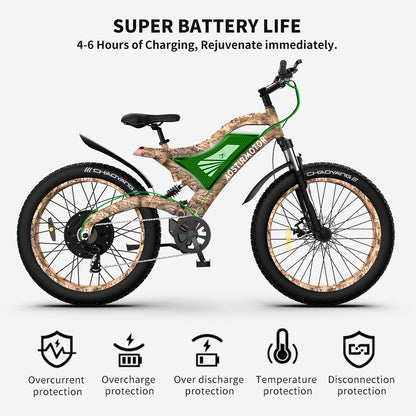 1500W AOSTIRMOTOR S18 Electric Bike, 48V Battery, 26" Fat Tires, Shimano 7-Speed