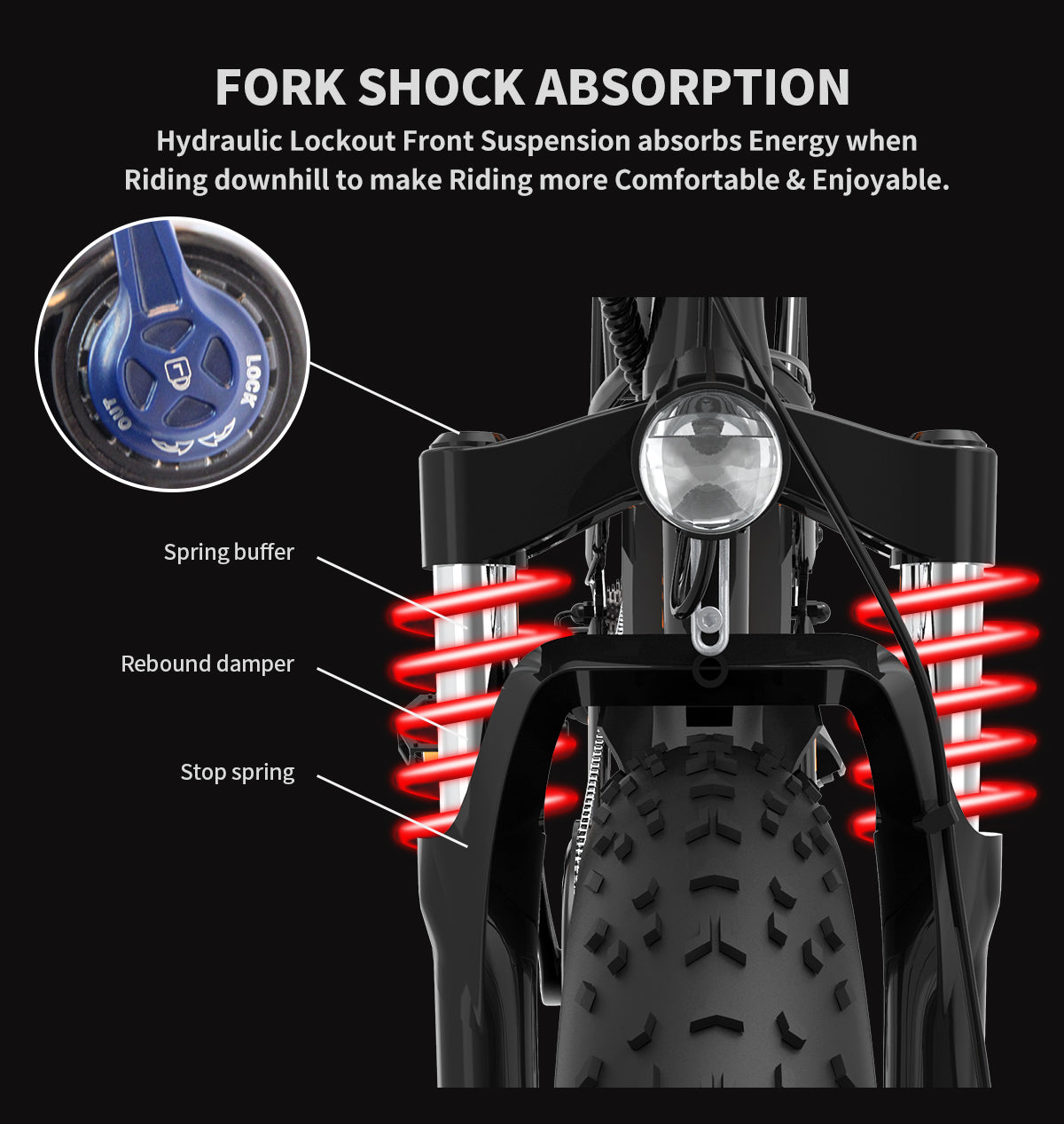 750W AOSTIRMOTOR S07-B Electric Bike, 48V Battery, 26" Fat Tires, Shimano 7-Speed