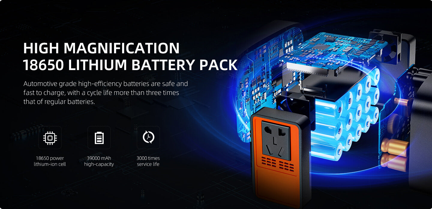 High-rate lithium-ion battery pack inside the generator