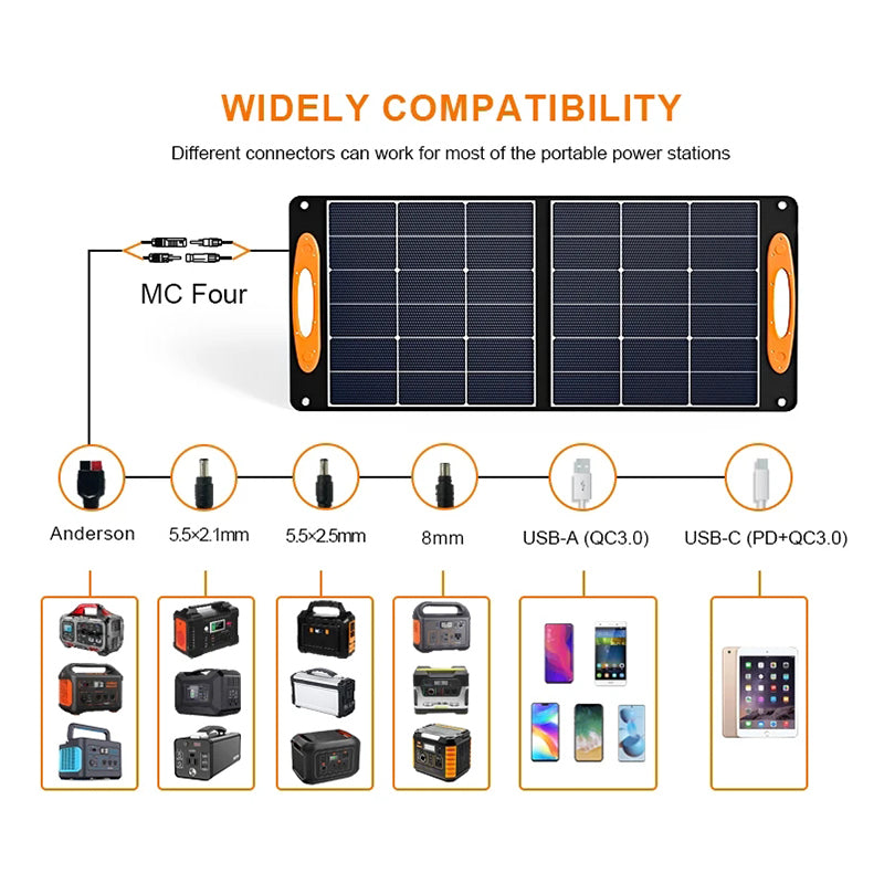 Panneau solaire monocristallin portable à haute efficacité pour voyages et exploration en plein air 100W