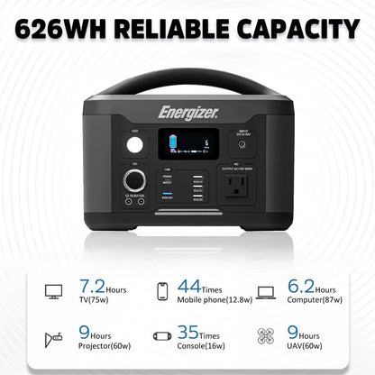 PPS700 626Wh Li-ion Solar Generator Portable Power Station PD60W Fast Charging 600W inverter MPPT for Home Use/Outdoors Camping and Emergency