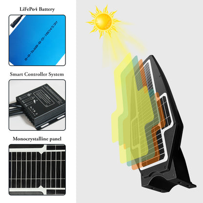 Balder et mise à niveau de la capacité de la batterie, nouveau Style, télécommande moderne COB, lampadaire solaire étanche, lampes d'extérieur LED